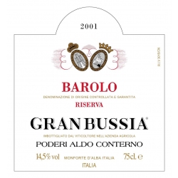 Granbussia